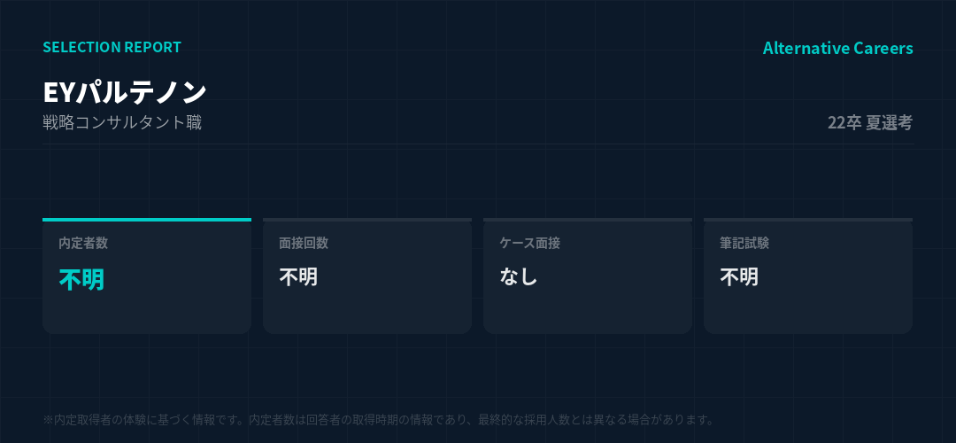 EYパルテノン 22卒夏選考 選考データ