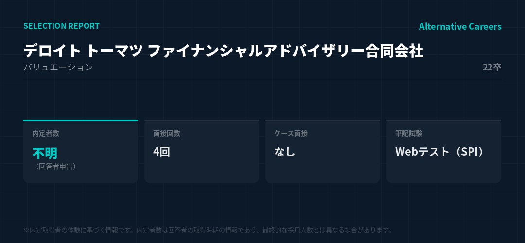 デロイト トーマツ ファイナンシャルアドバイザリー合同会社 22卒 選考データ