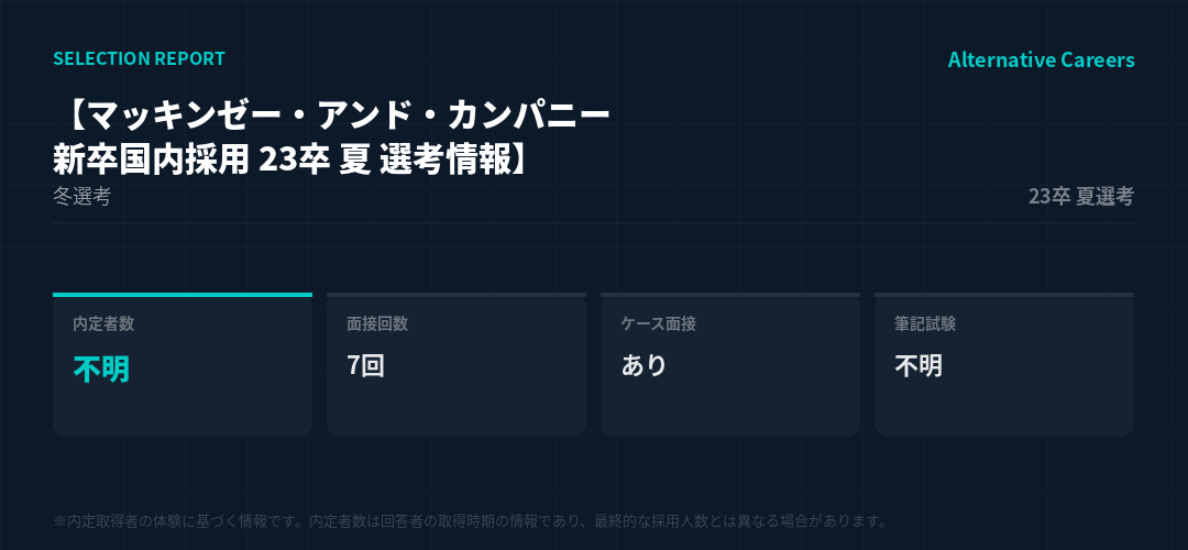 【マッキンゼー・アンド・カンパニー 新卒国内採用 23卒 夏 選考情報】 23卒夏選考 選考データ