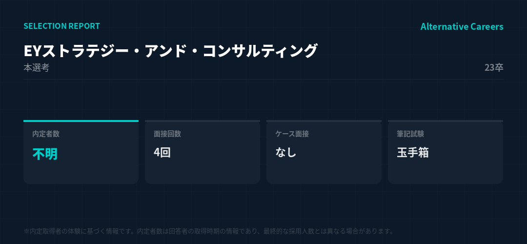 EYストラテジー・アンド・コンサルティング 23卒 選考データ