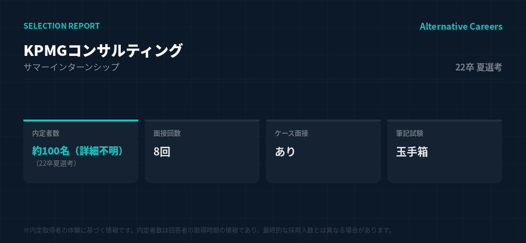 KPMGコンサルティング 22卒夏選考 選考データ