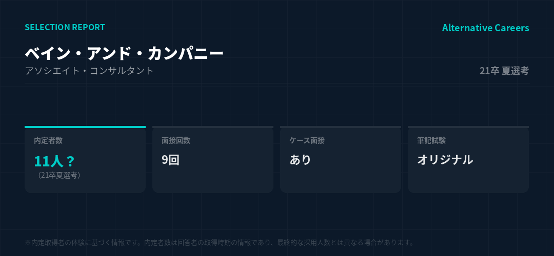 ベイン・アンド・カンパニー 21卒夏選考 選考データ