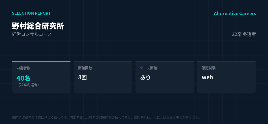 野村総合研究所 22卒冬選考 選考データ