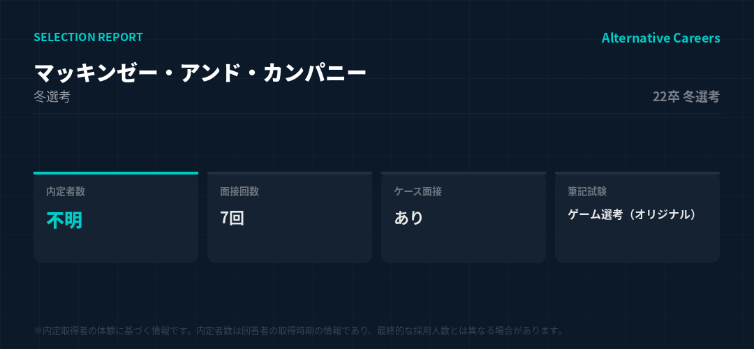 マッキンゼー・アンド・カンパニー 22卒冬選考 選考データ
