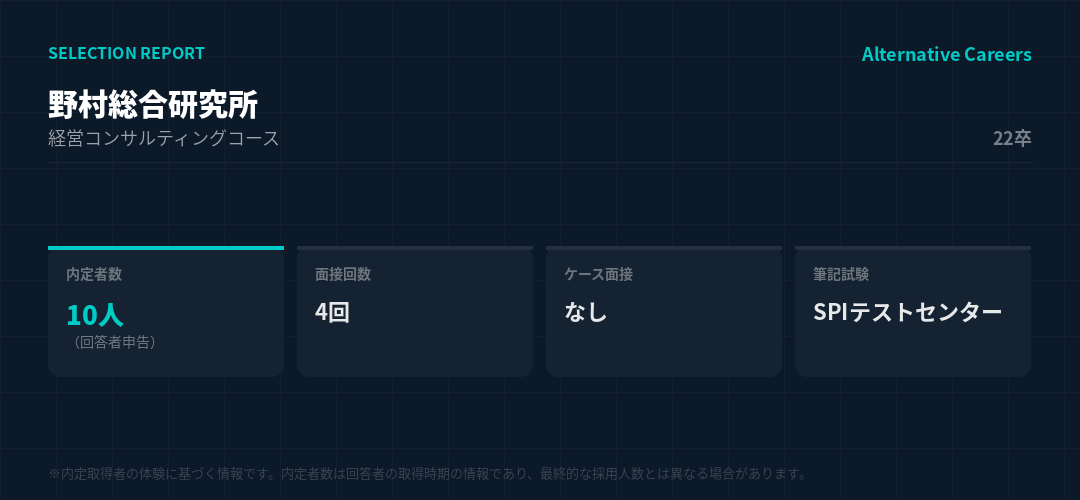 野村総合研究所 22卒 選考データ