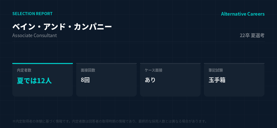 ベイン・アンド・カンパニー 22卒夏選考 選考データ