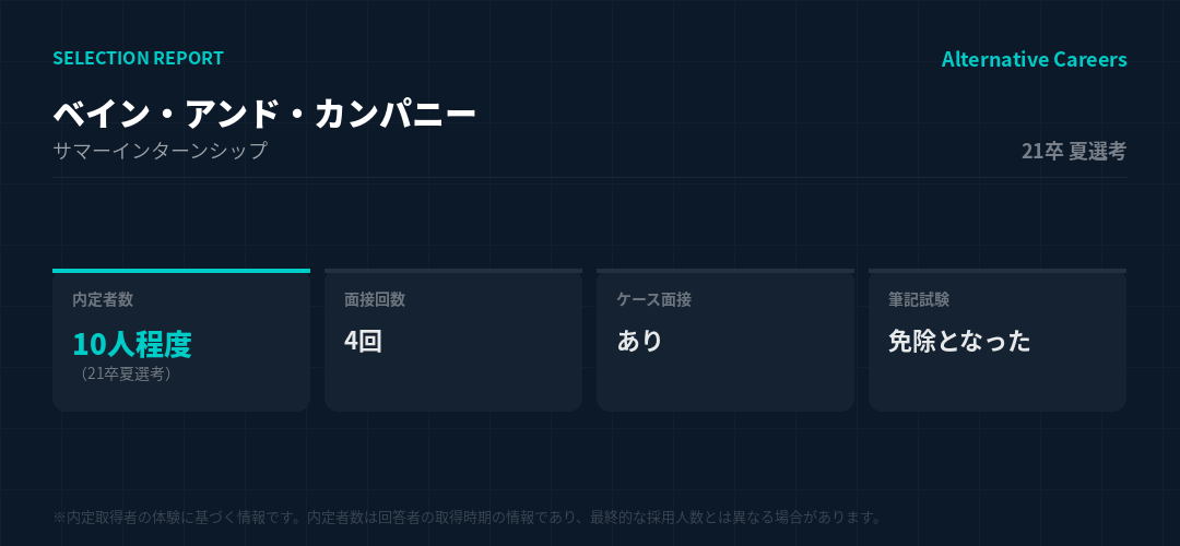 ベイン・アンド・カンパニー 21卒夏選考 選考データ