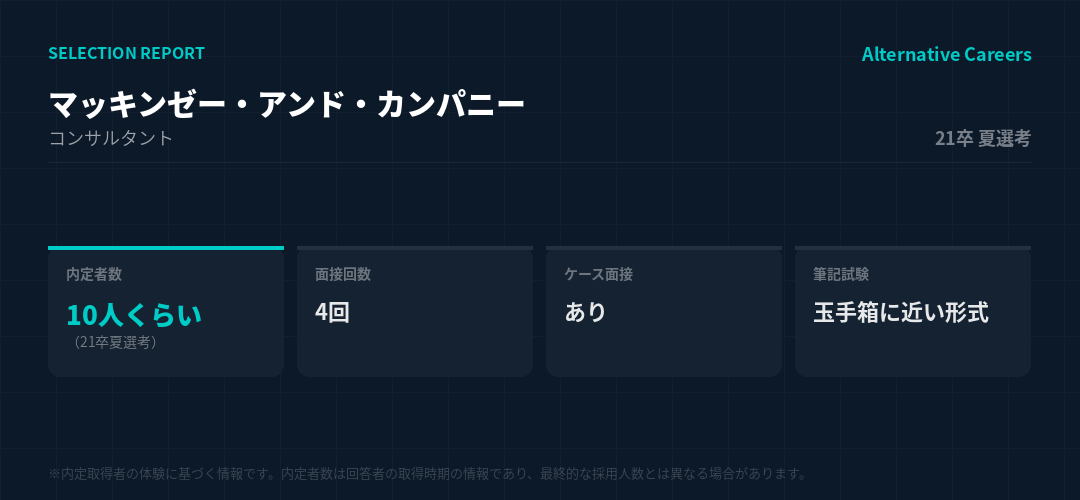 マッキンゼー・アンド・カンパニー 21卒夏選考 選考データ