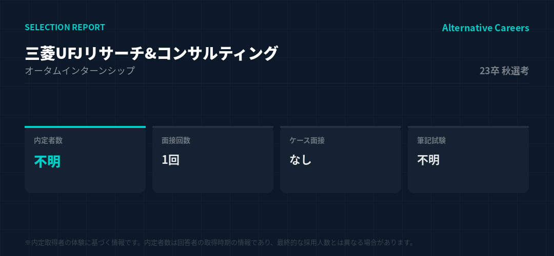 三菱UFJリサーチ&コンサルティング 23卒秋選考 選考データ
