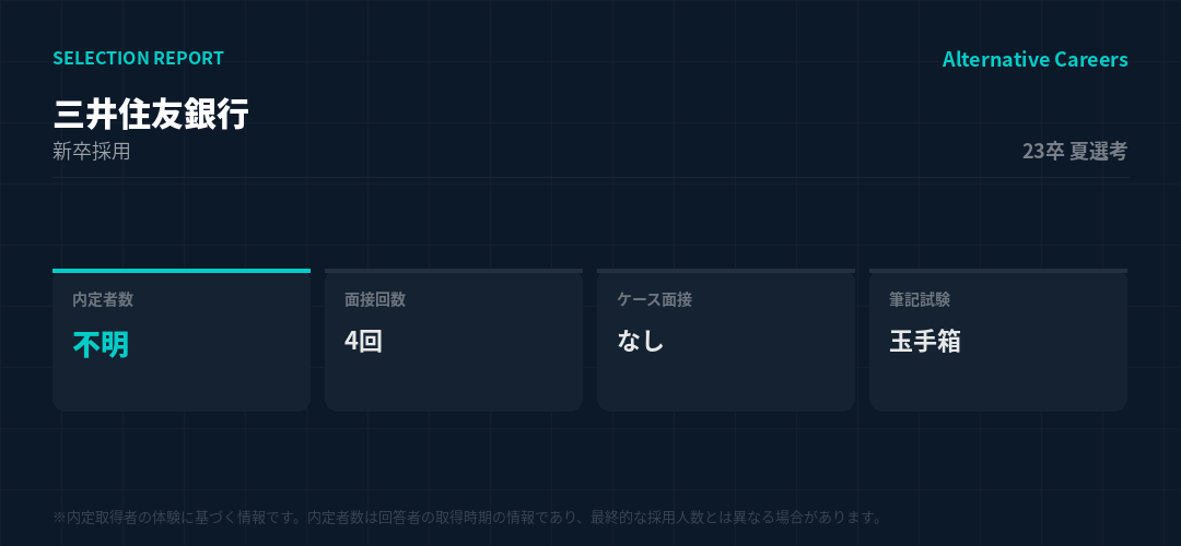 三井住友銀行 23卒夏選考 選考データ