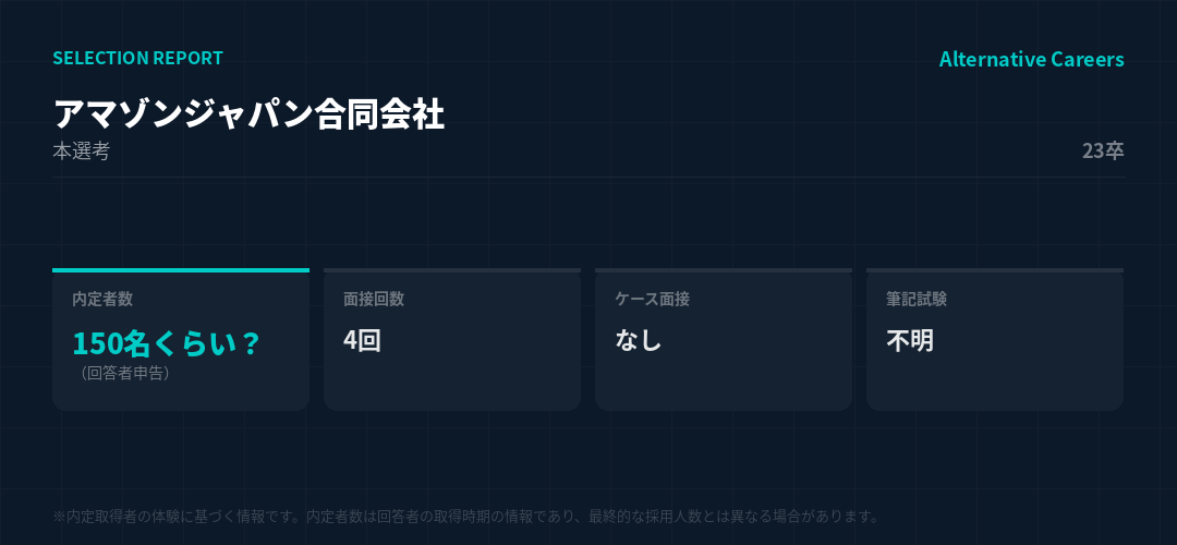 アマゾンジャパン合同会社 23卒 選考データ