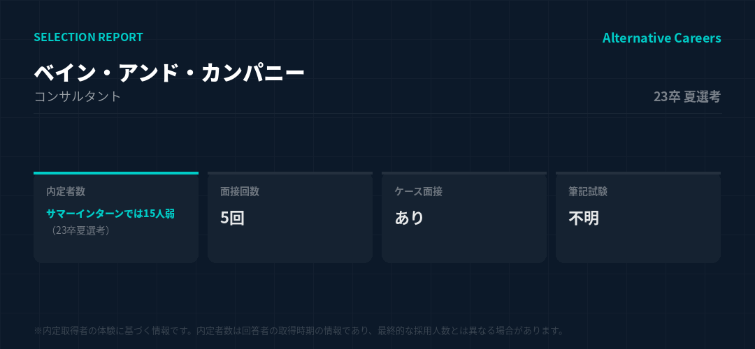 ベイン・アンド・カンパニー 23卒夏選考 選考データ