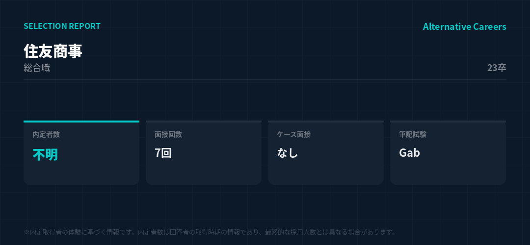 住友商事 23卒 選考データ