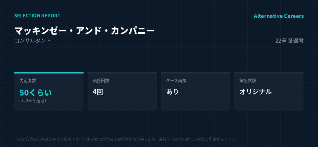 マッキンゼー・アンド・カンパニー 22卒冬選考 選考データ