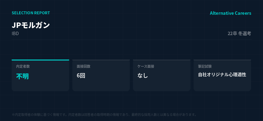 JPモルガン 22卒冬選考 選考データ