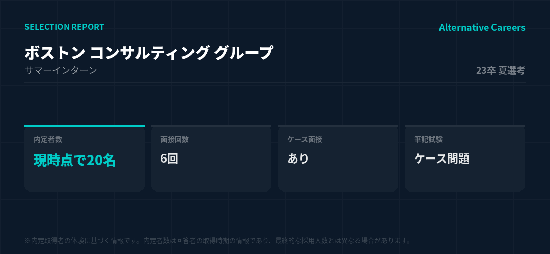 ボストン コンサルティング グループ 23卒夏選考 選考データ