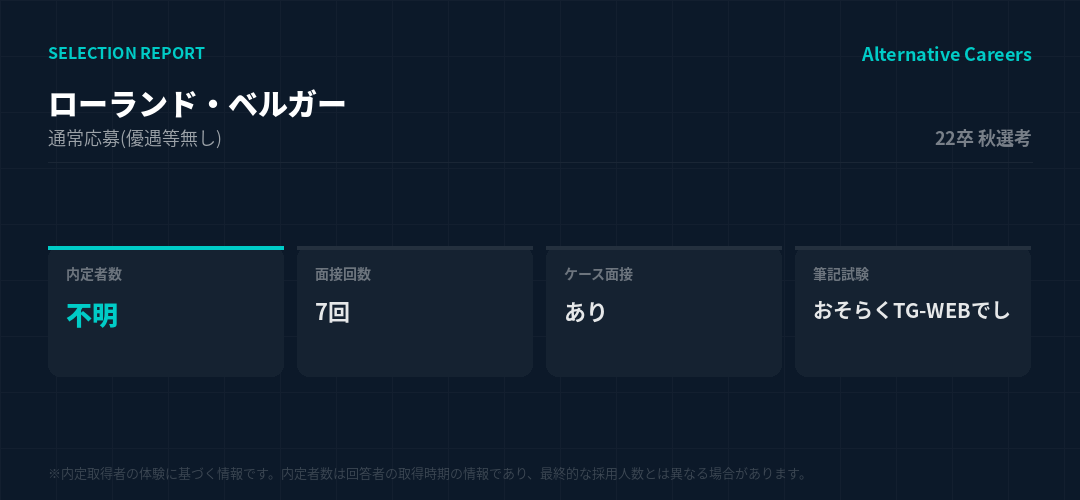 ローランド・ベルガー 22卒秋選考 選考データ