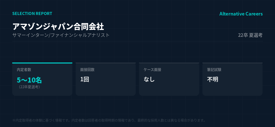 アマゾンジャパン合同会社 22卒夏選考 選考データ