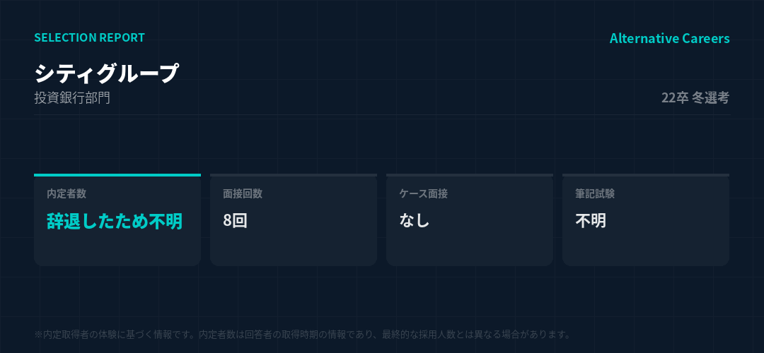 シティグループ 22卒冬選考 選考データ