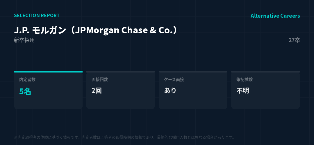 J.P. モルガン(JPMorgan Chase & Co.) 27卒 選考データ。内定者数5名、面接2回、ケース面接あり、筆記試験不明