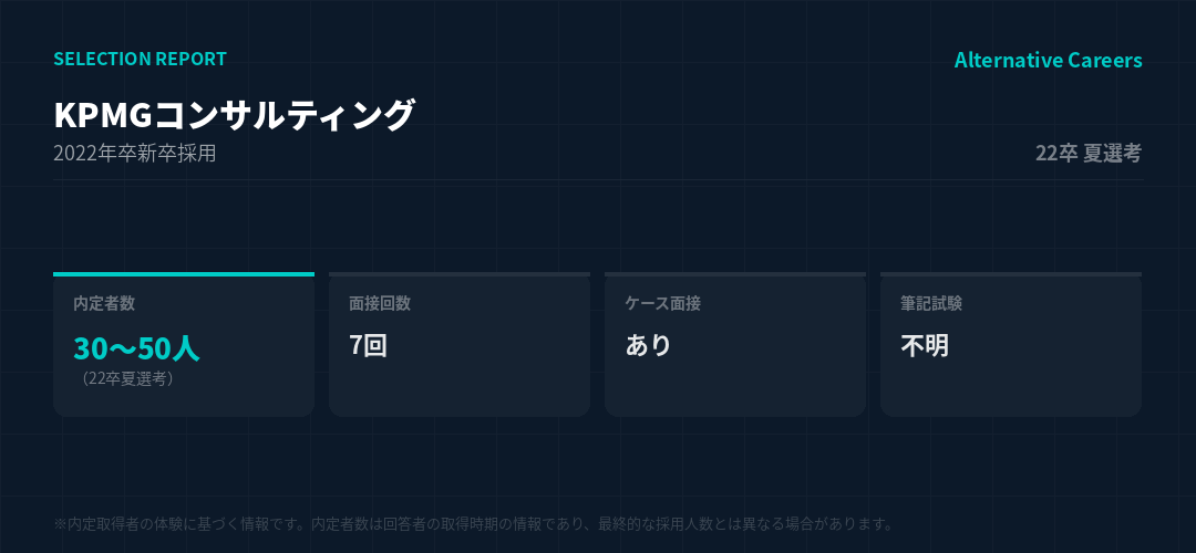 KPMGコンサルティング 22卒夏選考 選考データ