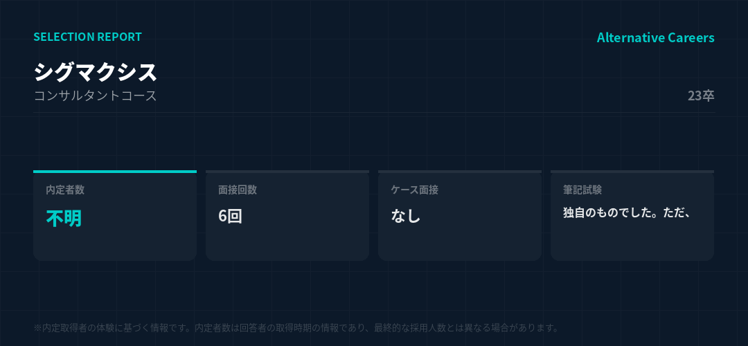 シグマクシス 23卒 選考データ