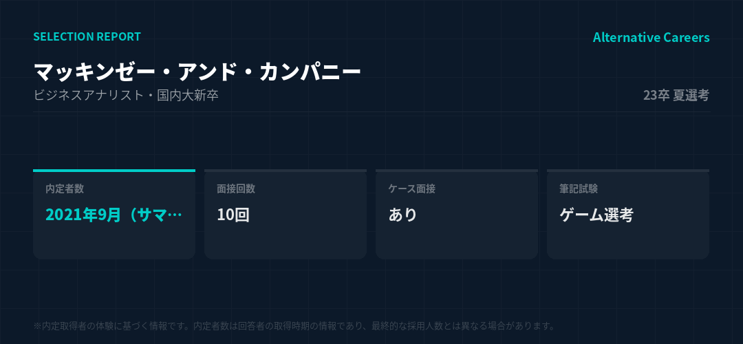 マッキンゼー・アンド・カンパニー 23卒夏選考 選考データ