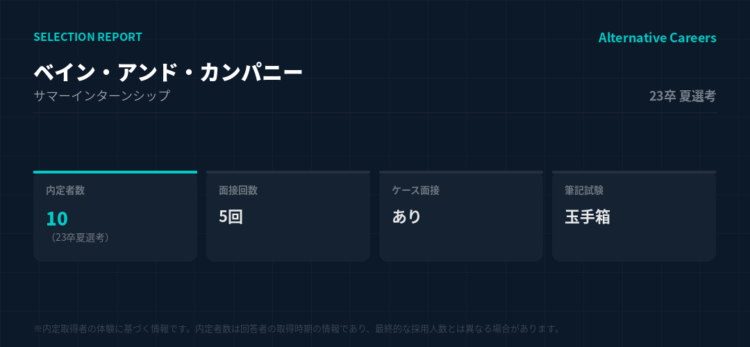 ベイン・アンド・カンパニー 23卒夏選考 選考データ