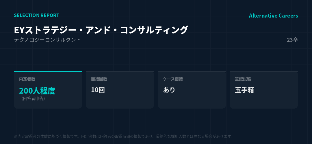 EYストラテジー・アンド・コンサルティング 23卒 選考データ