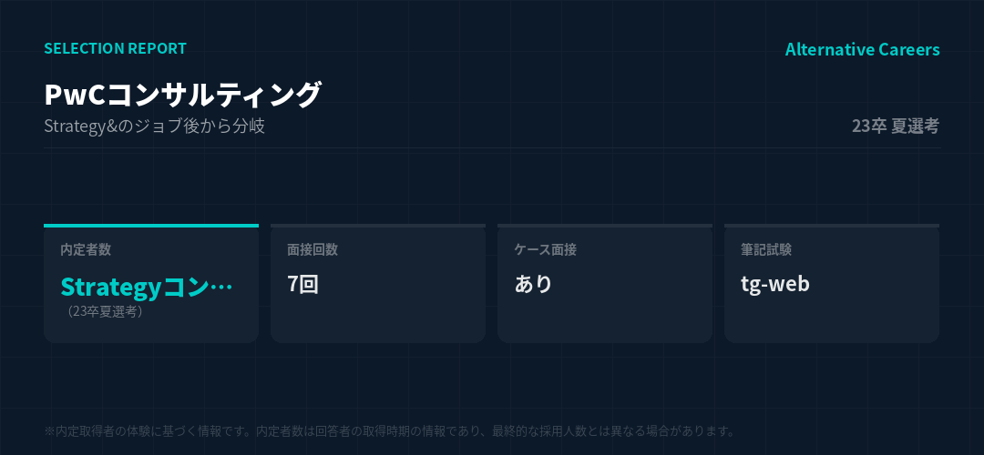 PwCコンサルティング 23卒夏選考 選考データ