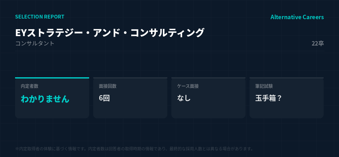 EYストラテジー・アンド・コンサルティング 22卒 選考データ