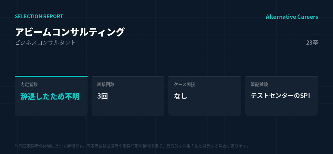 アビームコンサルティング 23卒 選考データ