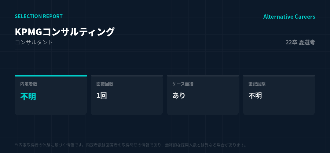 KPMGコンサルティング 22卒夏選考 選考データ