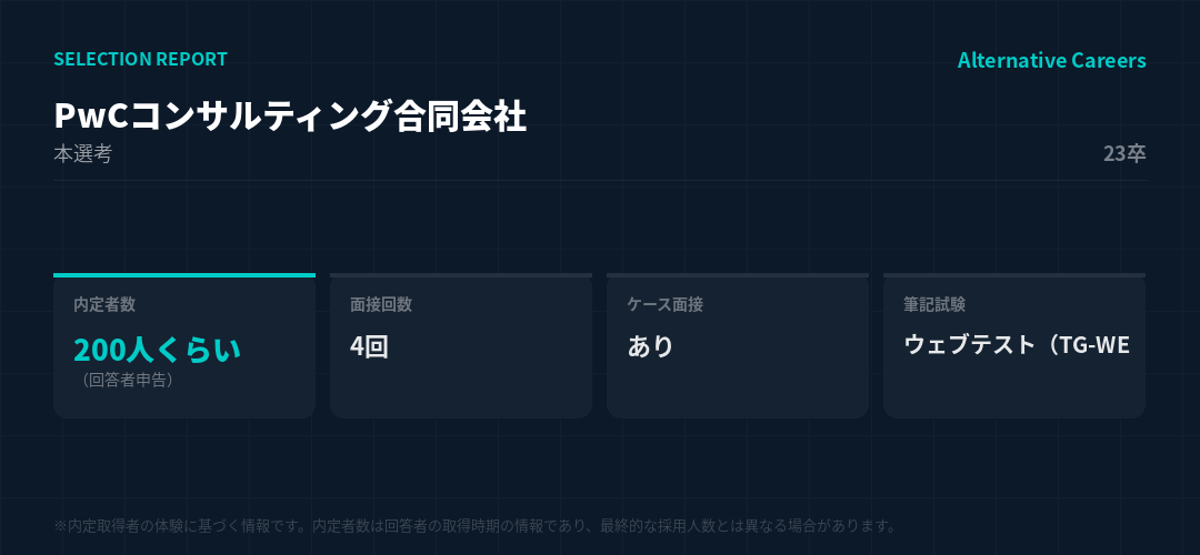 PwCコンサルティング合同会社 23卒 選考データ