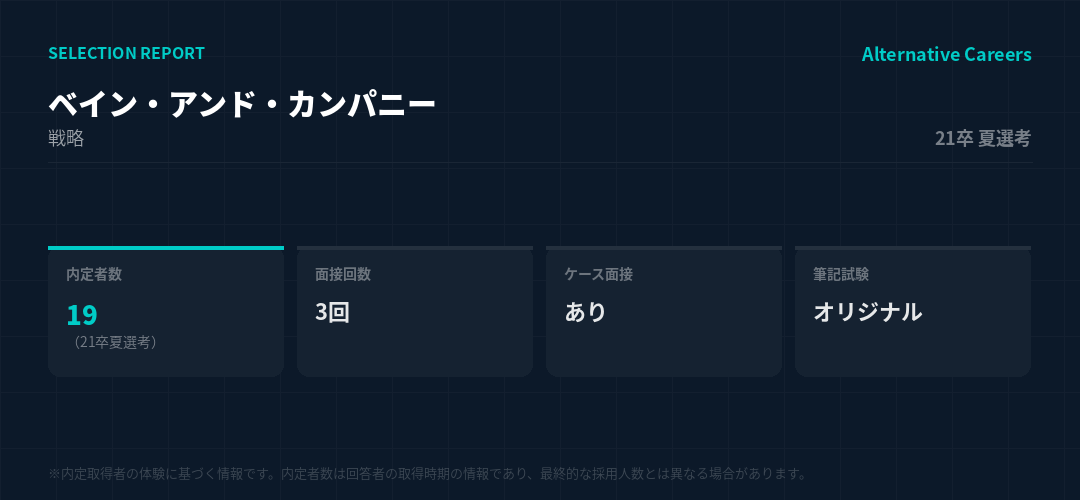ベイン・アンド・カンパニー 21卒夏選考 選考データ