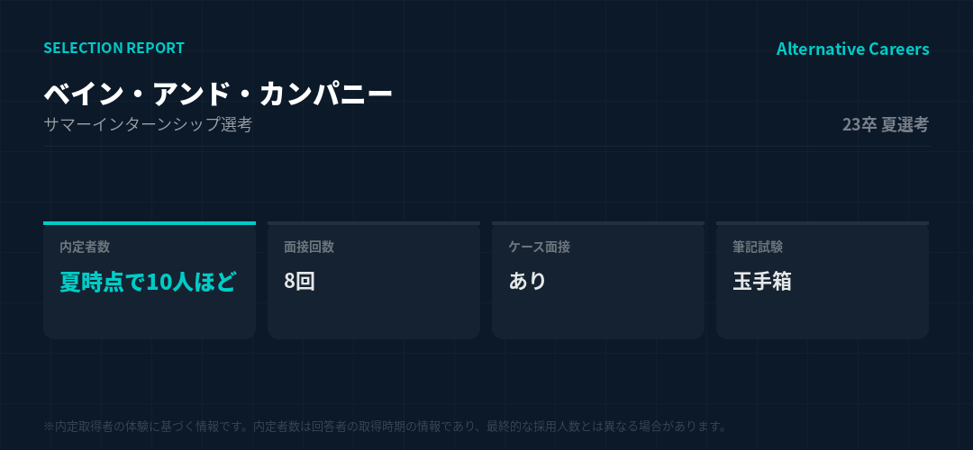 ベイン・アンド・カンパニー 23卒夏選考 選考データ