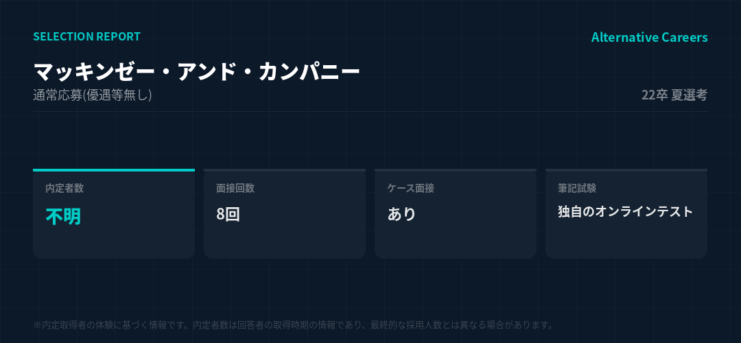 マッキンゼー・アンド・カンパニー 22卒夏選考 選考データ