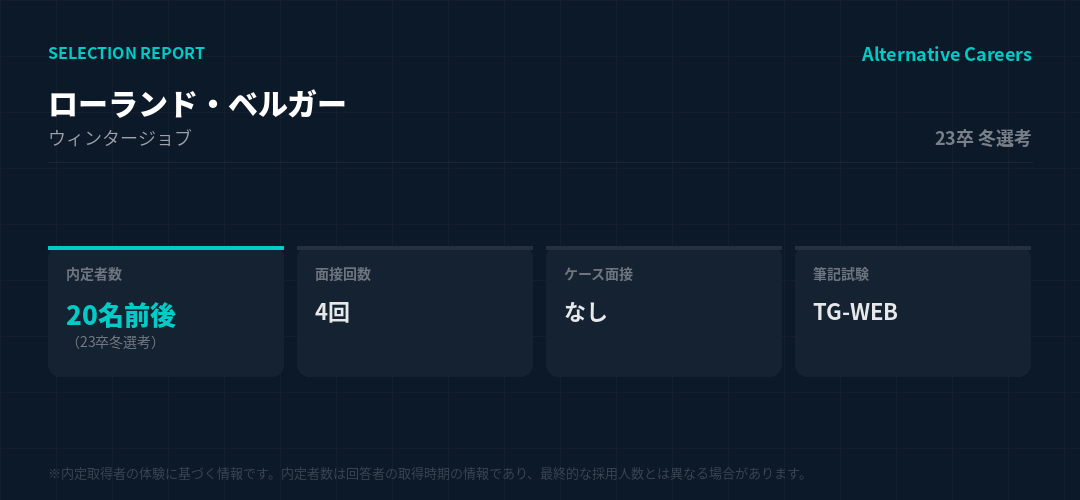 ローランド・ベルガー 23卒冬選考 選考データ