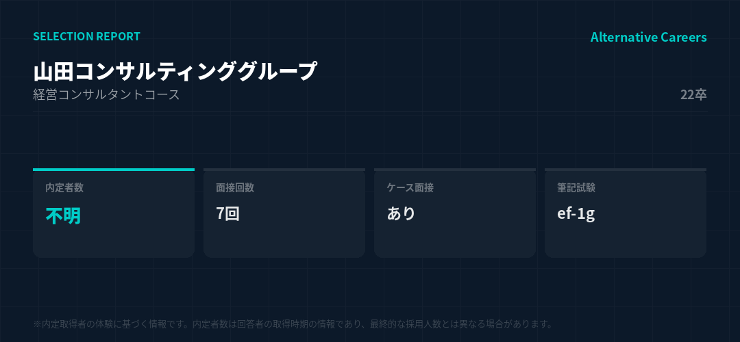 山田コンサルティンググループ 22卒 選考データ